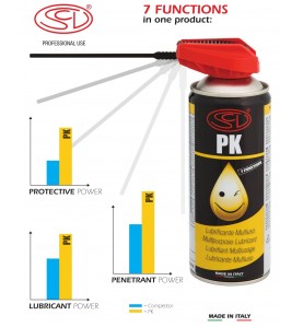 Spray Multifuncțional 7 în 1 PK – 400ml | Lubrifiant, Degresant și ...