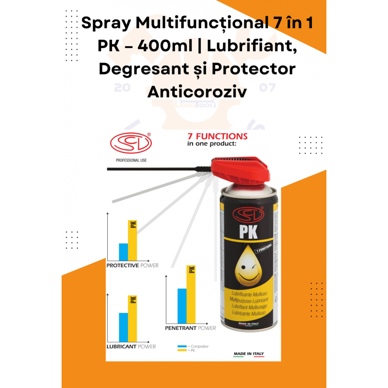 Spray Multifuncțional 7 în 1 PK – 400ml | Lubrifiant, Degresant și ...
